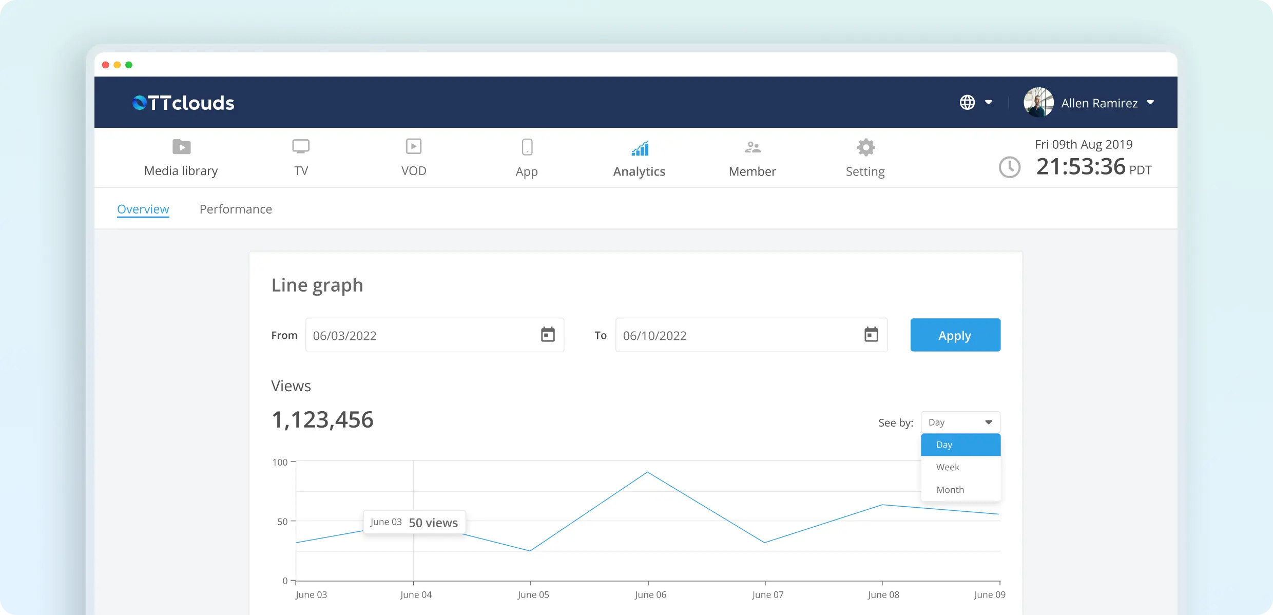 Analystic image Analystic image