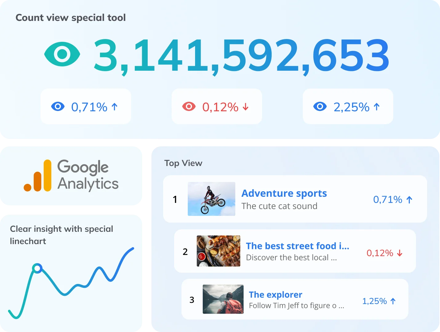 Analystic image Analystic image