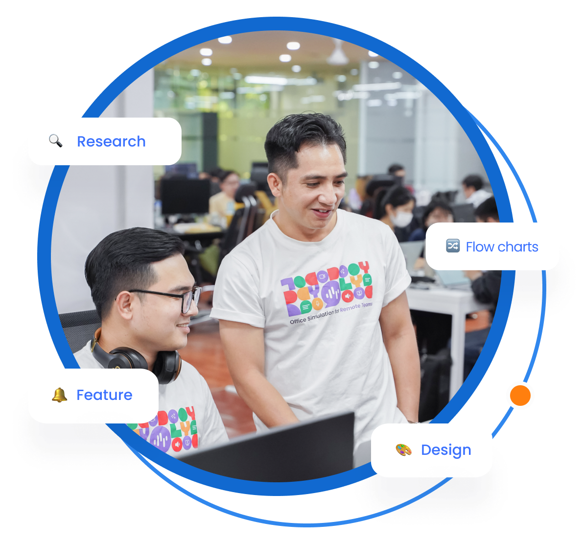 Product service image