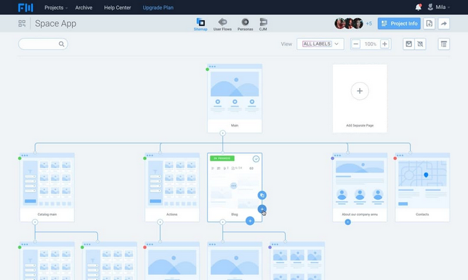 FlowMapp FlowMapp