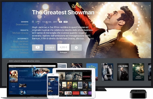 differences between fast channel vs avod differences between fast channel vs avod