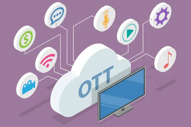 key features of an effective ott cms key features of an effective ott cms