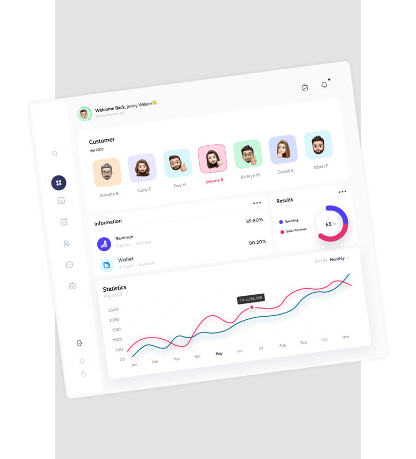 Loyalty database management software for a renowned F&B chain Loyalty database management software for a renowned F&B chain