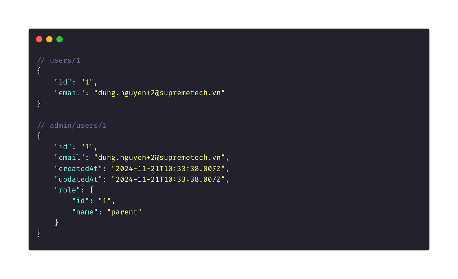 Serialization in NestJS: Transform Raw Data To API Responses