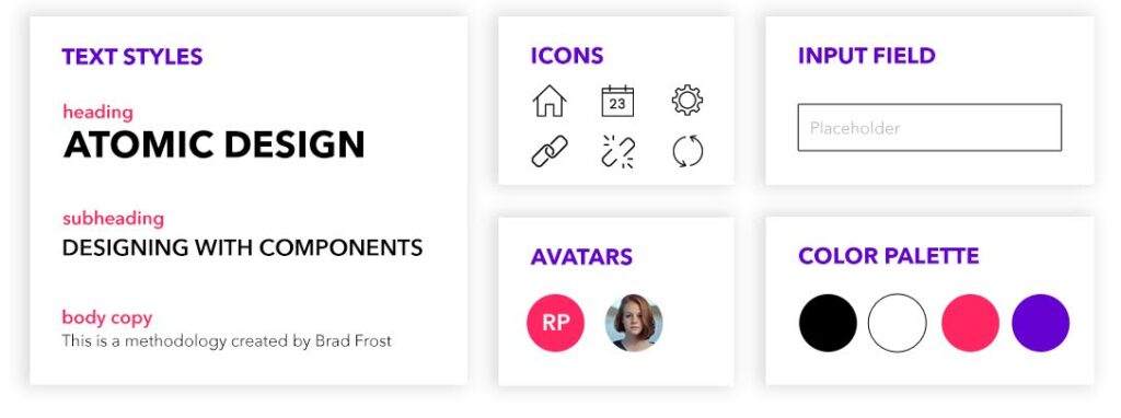 Atomic design includes 5 elements