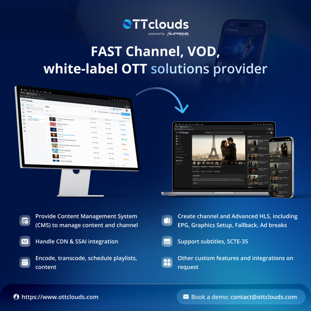 Meet OTTclouds – Powering the Future of Video Streaming