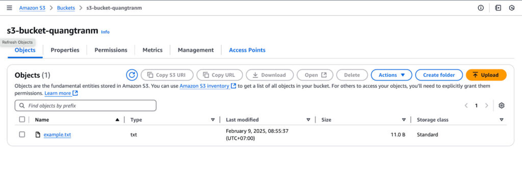 Object in S3 after upload with presigned URL