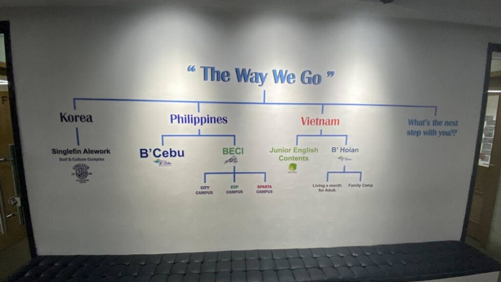Our final visit was to B’Cebu