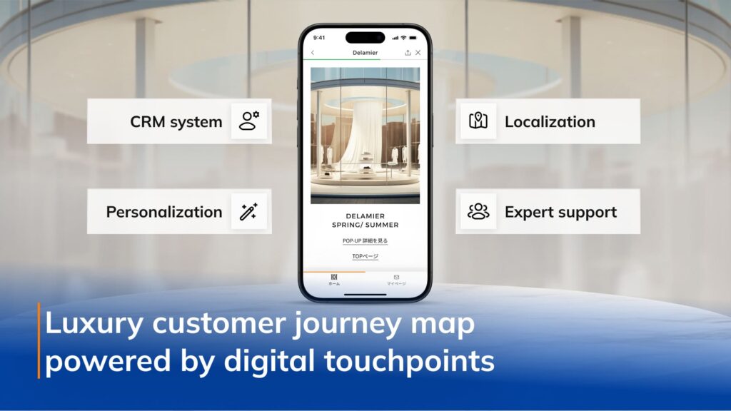 luxury customer journey map powered by digital touchpoints