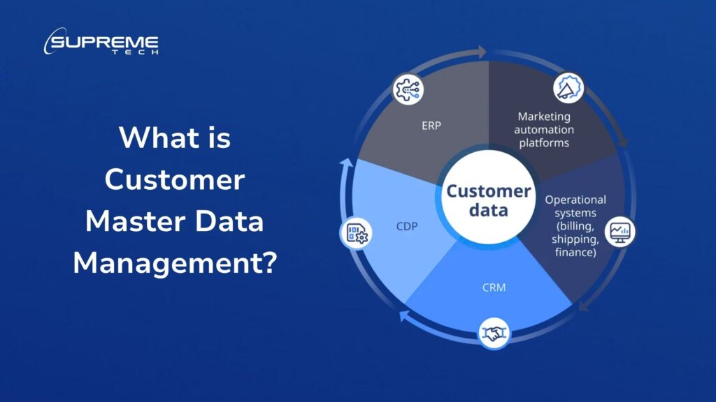 What is customer master data management?