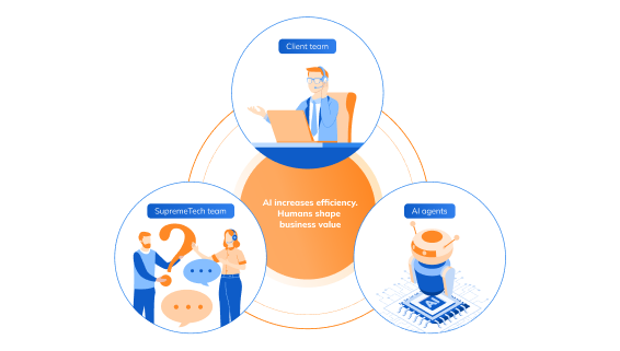What is AI-Assisted Development?