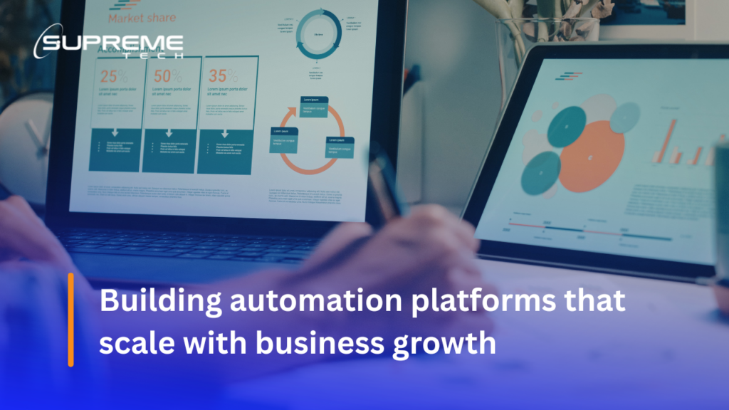 Building automation platforms that scale with business growth