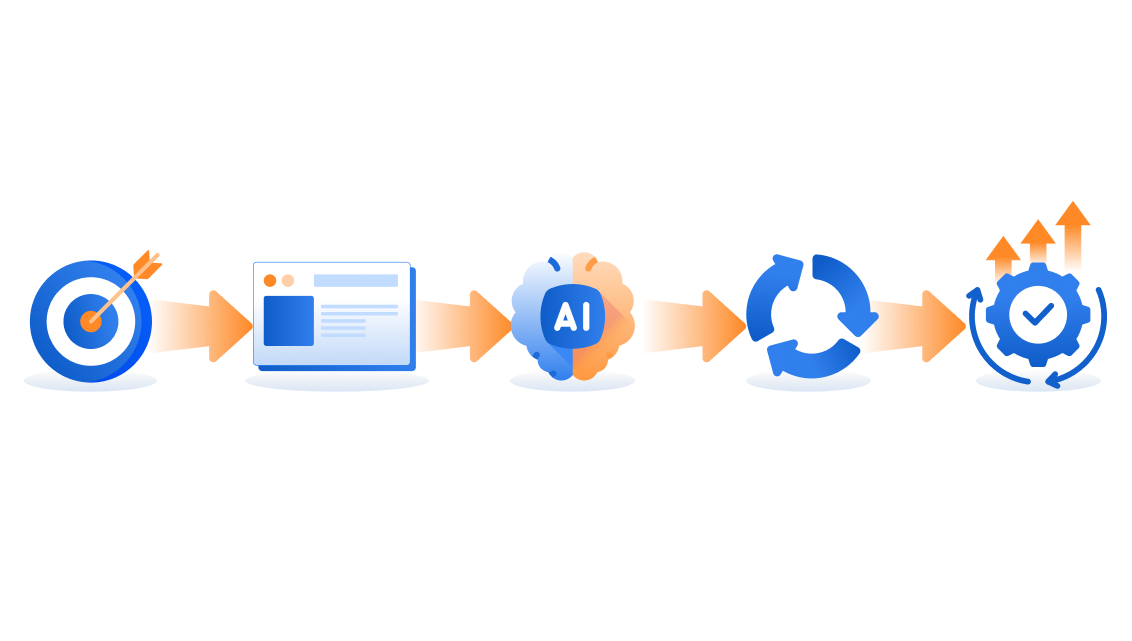 How Delivery Works in AI-Driven Development