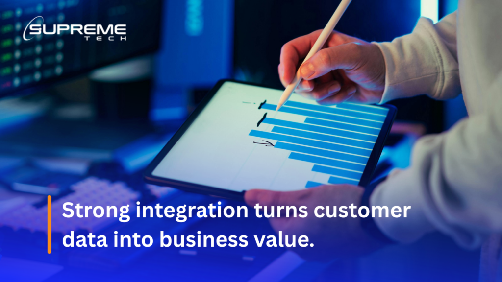 Strong integration turns customer data into business value.