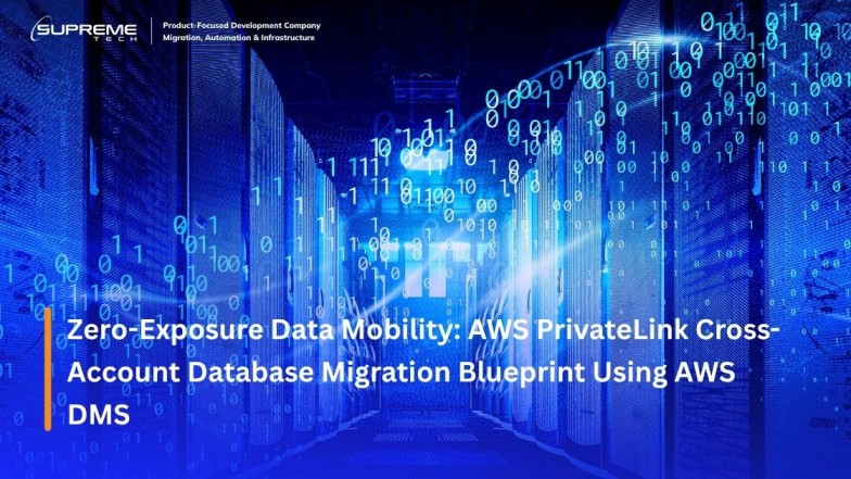 Zero-Exposure Data Mobility: The AWS PrivateLink Blueprint for Cross-Account Database Migration Using AWS DMS