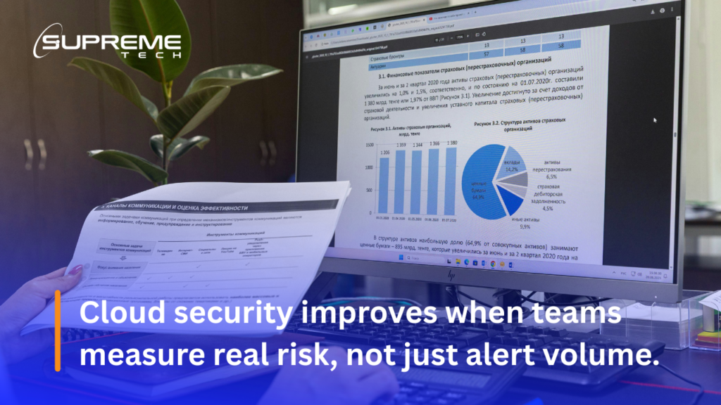 Cloud security improves when teams measure real risk, not just alert volume.