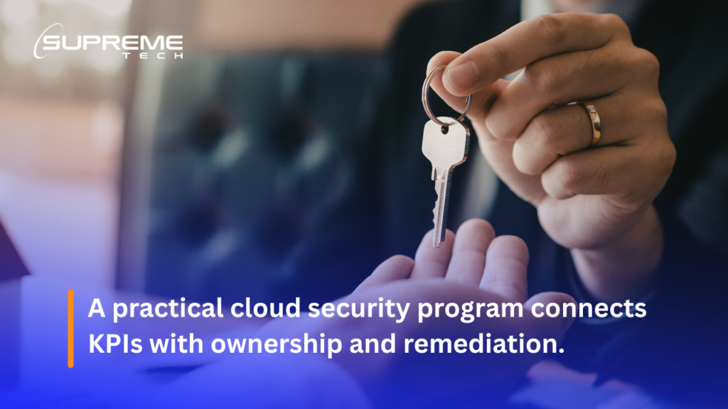A practical cloud security program connects KPIs with ownership and remediation.