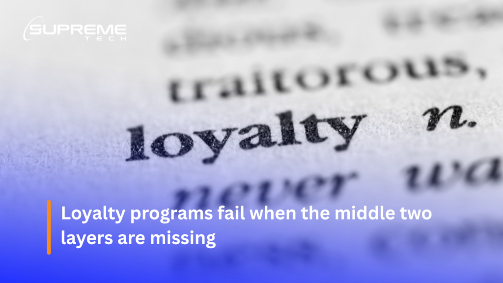 customer loyalty in retail omnichannel