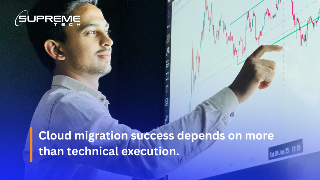 What the Five Migration Phases Should Produce for Your Business