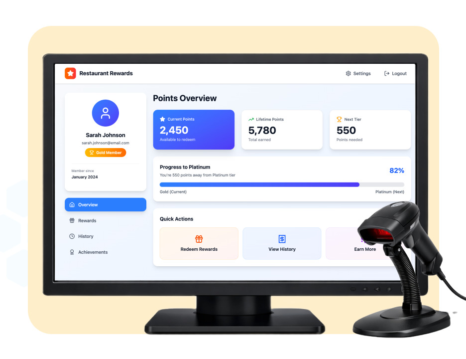 Project Overview
