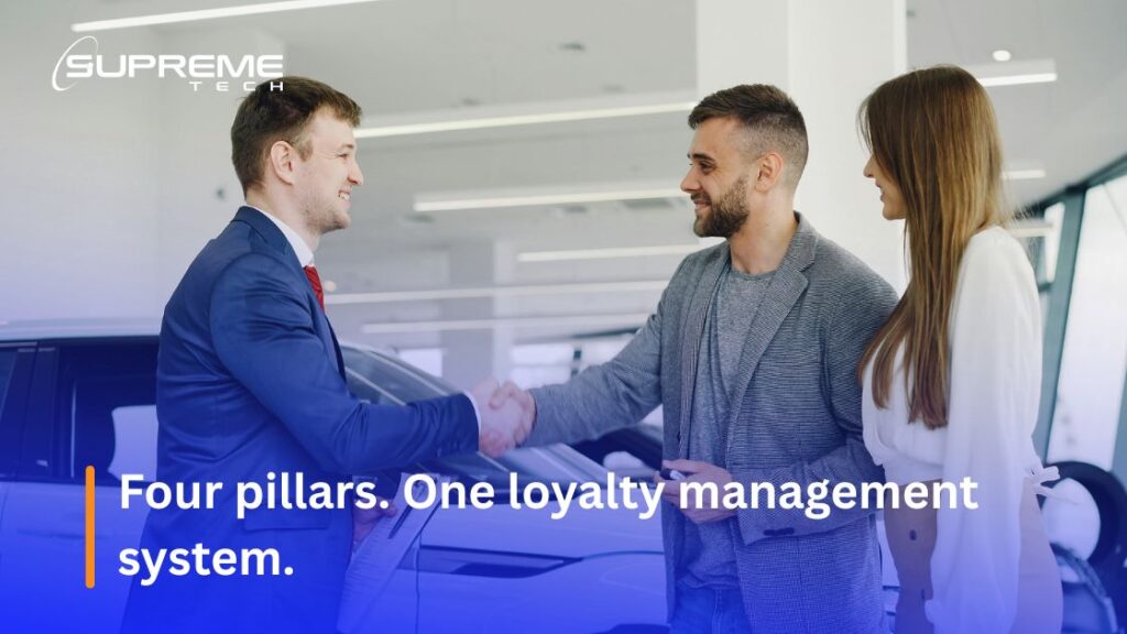 Four pillars. One loyalty management system.