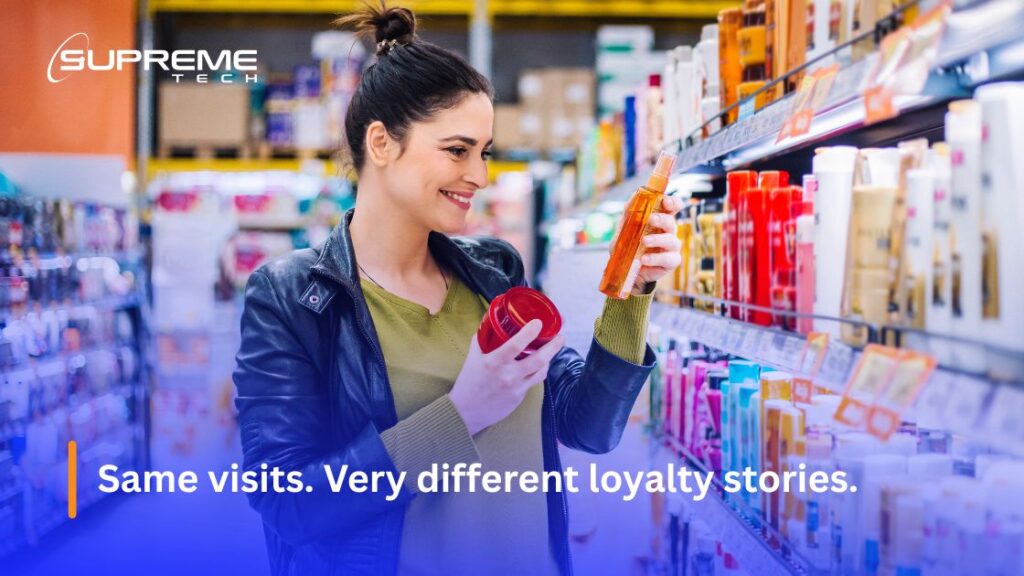 Same visits. Very different loyalty stories.