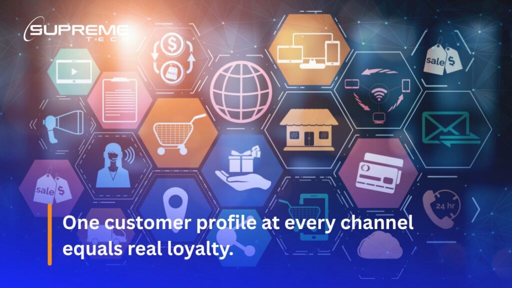 One customer profile at every channel equals real loyalty.