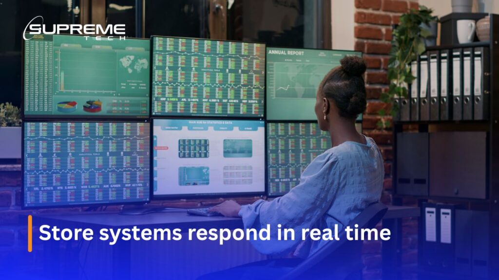 Store systems respond in real time
