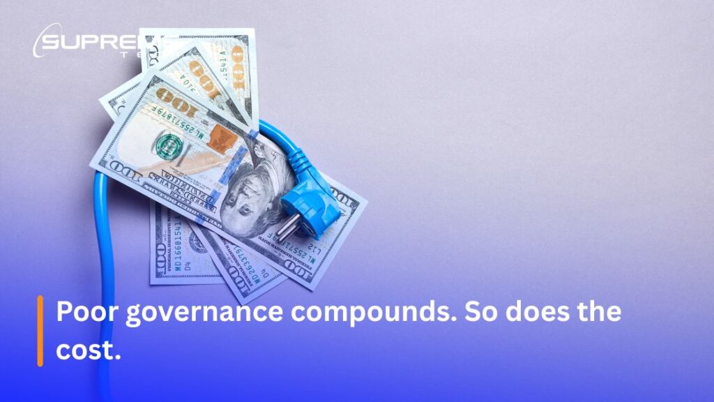 Poor governance compounds. So does the cost.