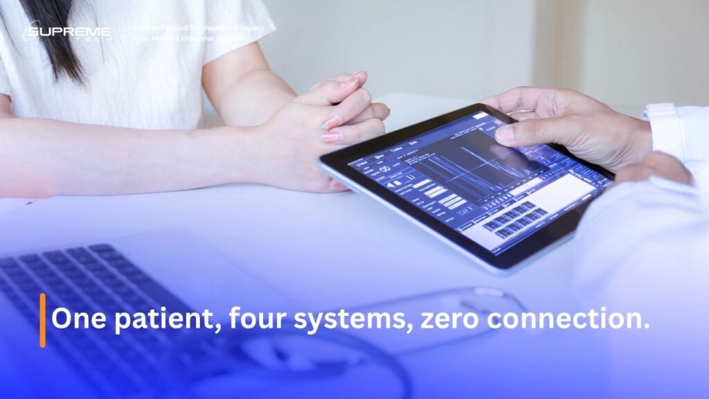 healthcare data fragmentation EHR interoperability disconnected hospital systems