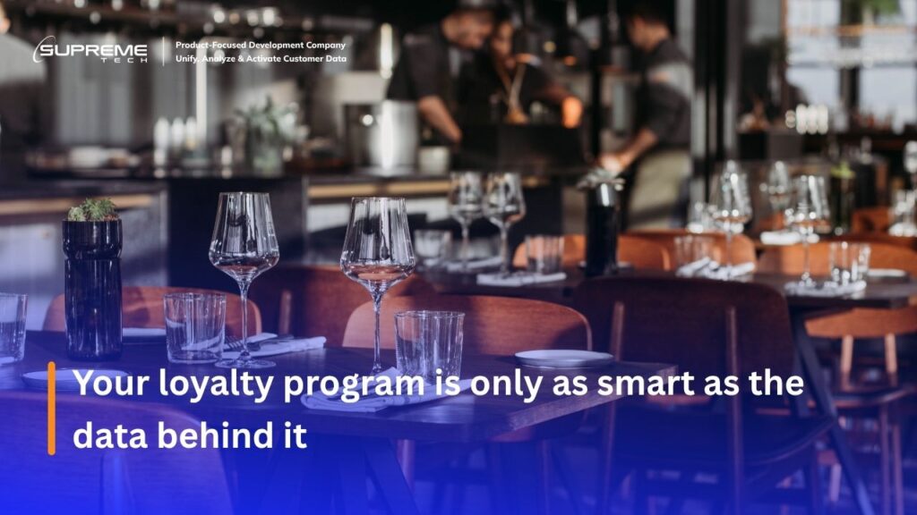 best restaurant loyalty program software with customer data analytics dashboard