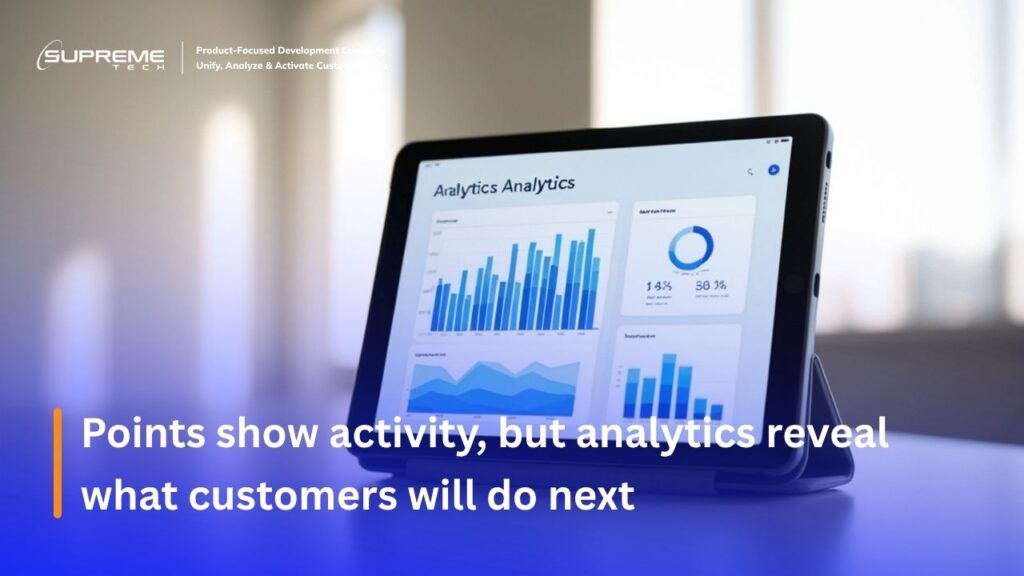 restaurant loyalty analytics showing customer segments, churn risk, and visit trends