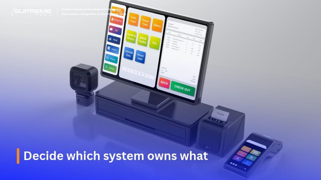 Decide which system owns what